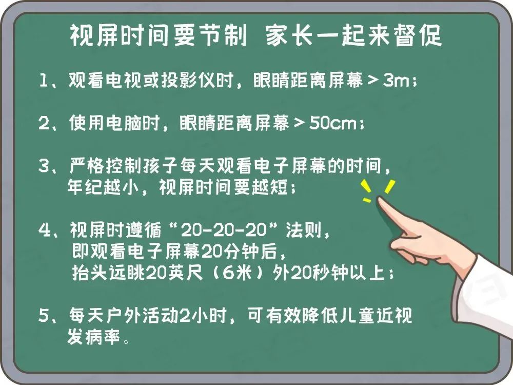 用眼习惯.jpg 用眼习惯.jpg